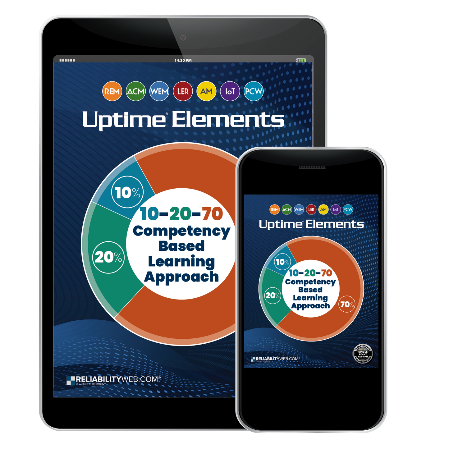 10-20-70 Competency Based Learning Approach - eBook