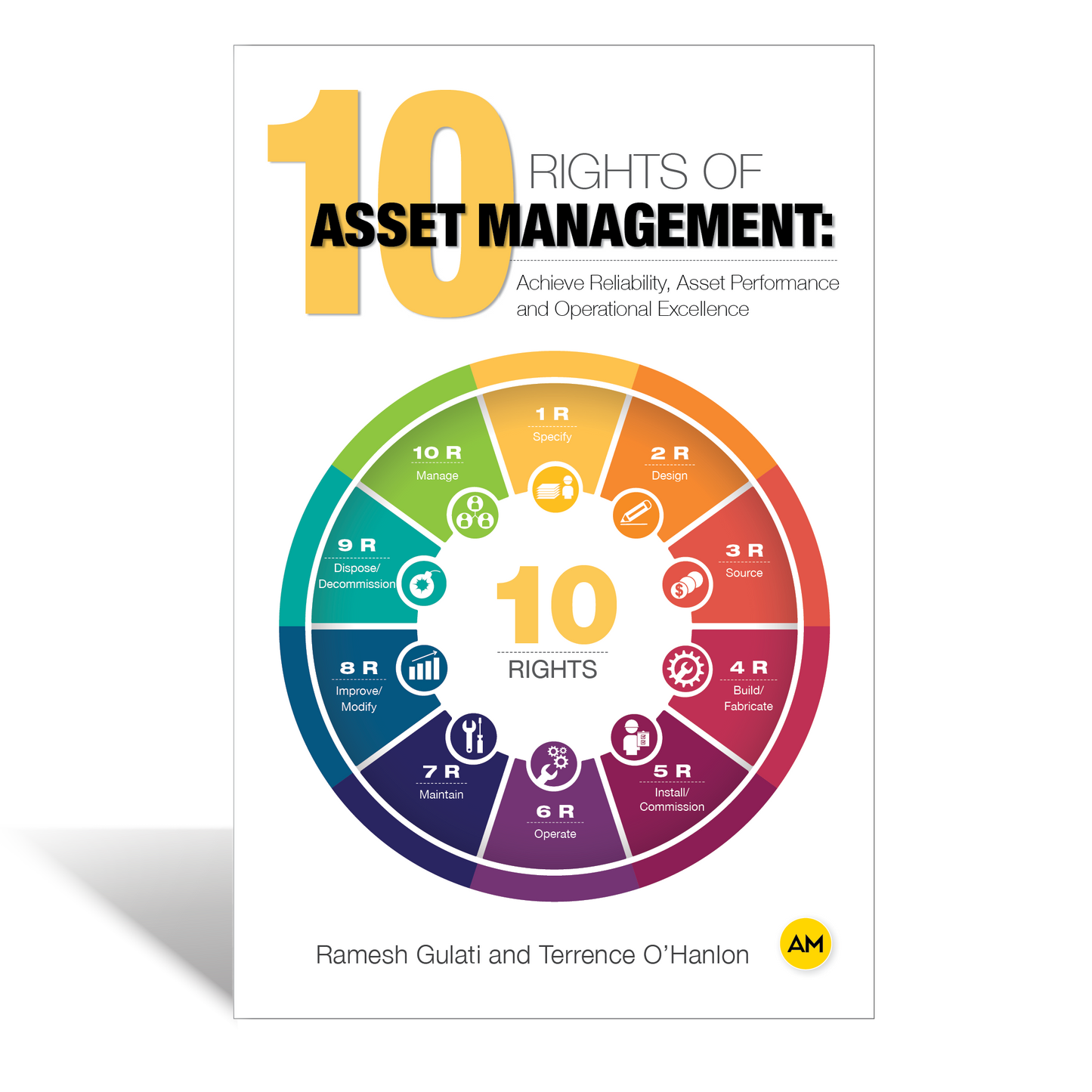 10 Rights of Asset Management - Softbound