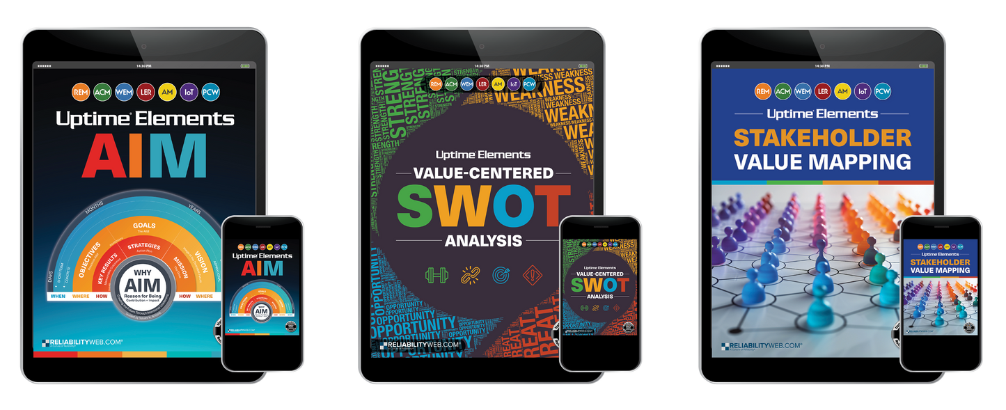 Strategy and Planning Series (AIM, SWOT, Stakeholder) Bundle