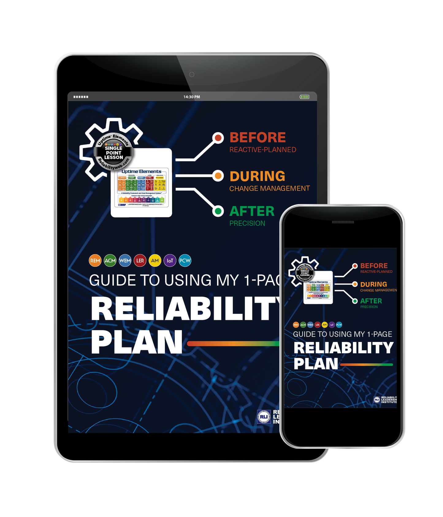 Guide to Using My 1 Page Reliability Plan - Digital Download