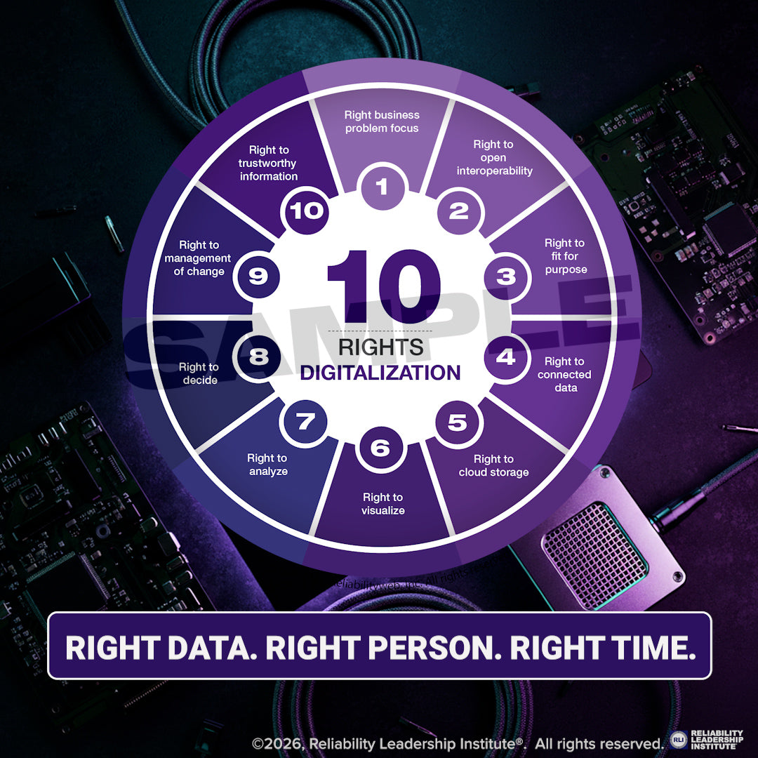 Uptime Elements Passport Internet of Things Digitization (IOT)