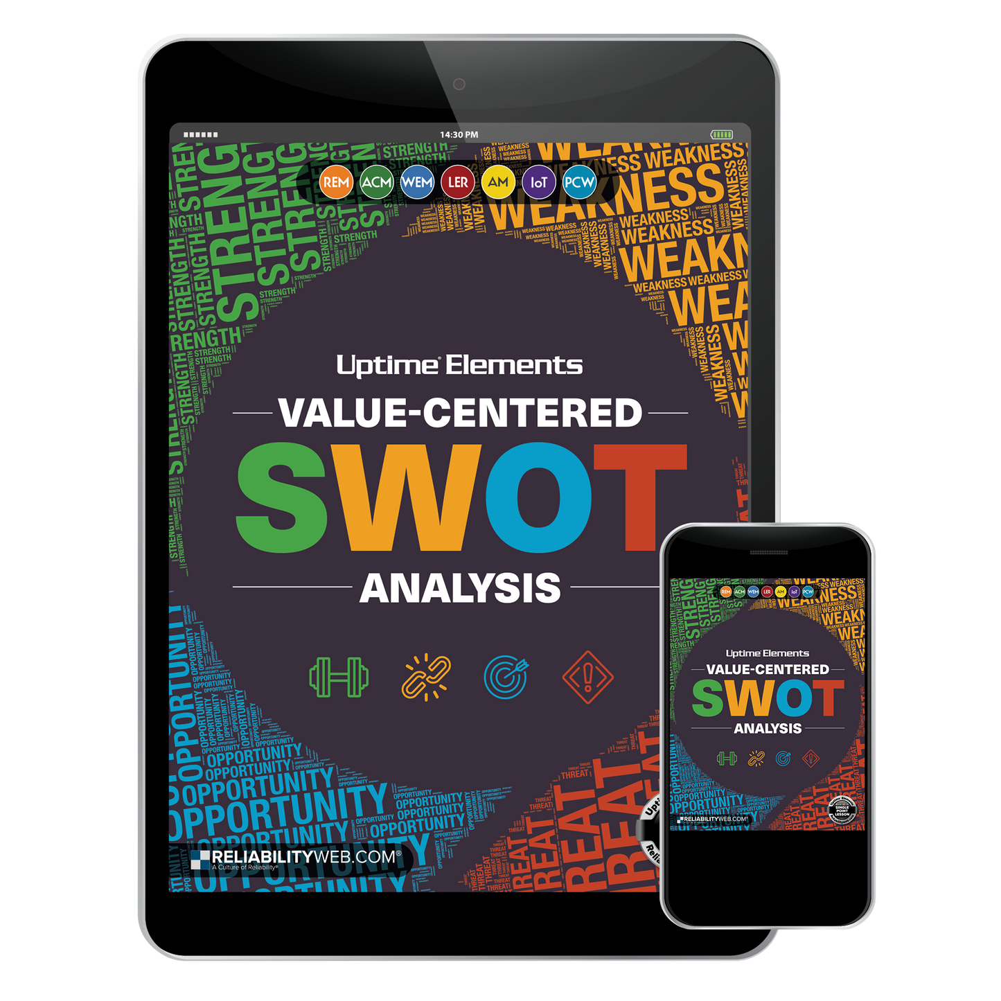 Uptime Elements Value-Centered SWOT Analysis