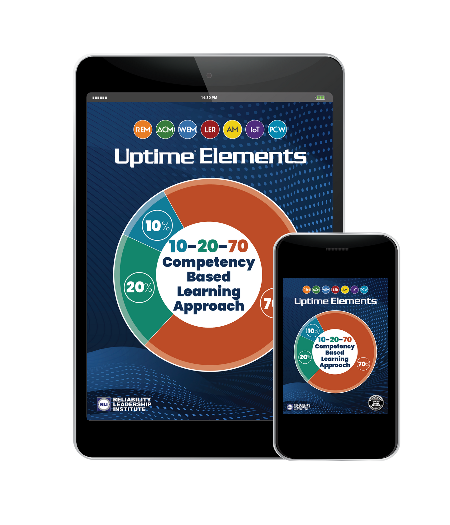 10-20-70 Competency Based Learning Approach - Digital Download