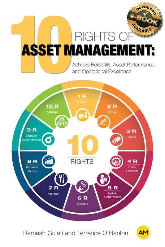 10 Rights of Asset Management - Hardbound