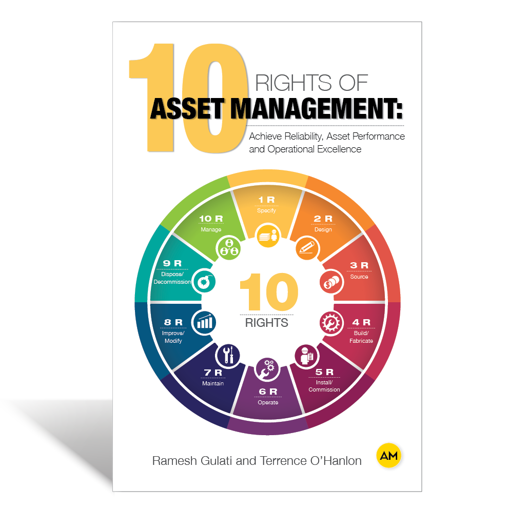 10 Rights of Asset Management