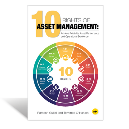 10 Rights of Asset Management