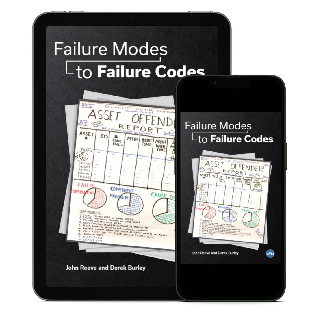 Failure Modes to Failure Codes - Digital Version - E-Book – Reliability ...