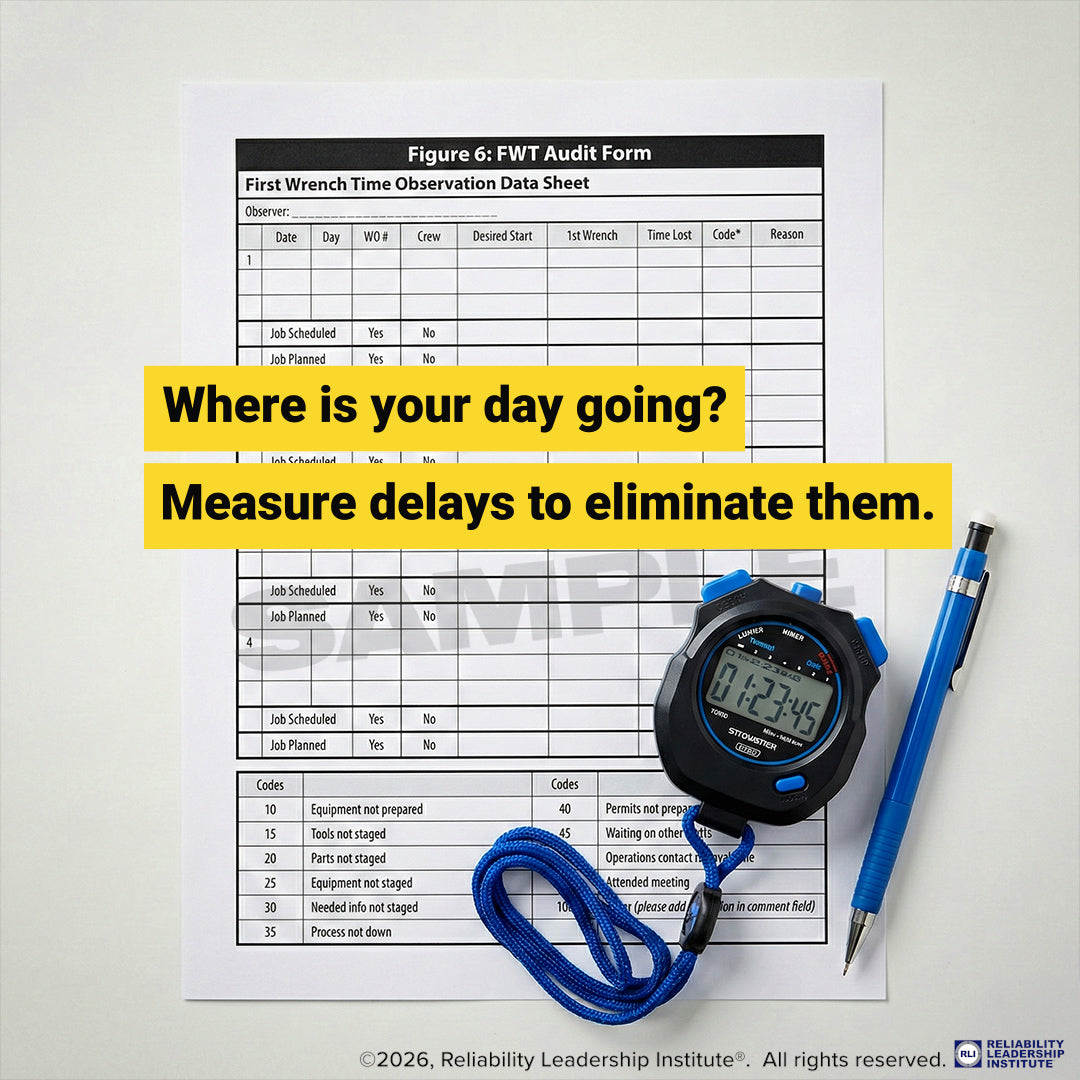 Planning & Scheduling Made Simple - Paperback