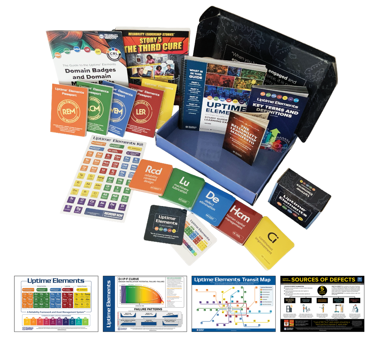 Uptime® Elements Body of Knowledge