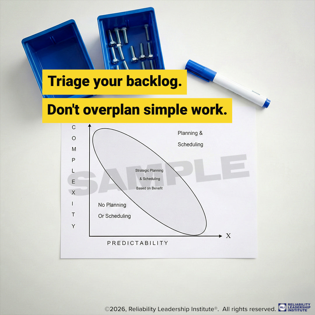 Planning & Scheduling Made Simple - Paperback