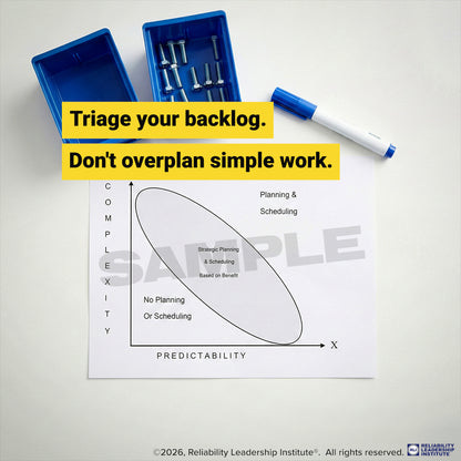Planning & Scheduling Made Simple - Paperback