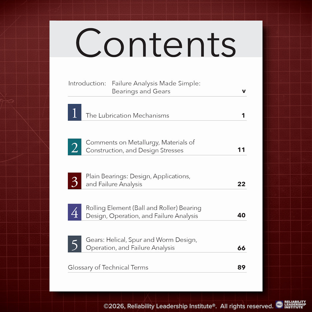 Failure Analysis Made Simple: Bearings and Gears