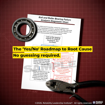 Failure Analysis Made Simple: Bearings and Gears