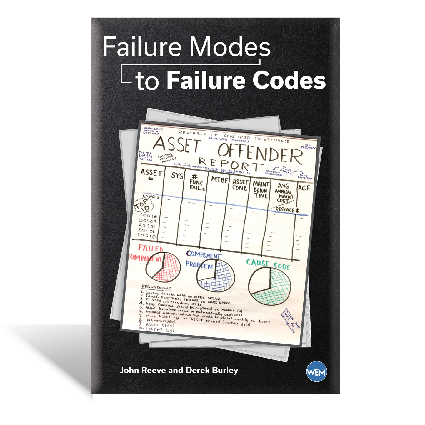 Failure Modes to Failure Codes - Paperback