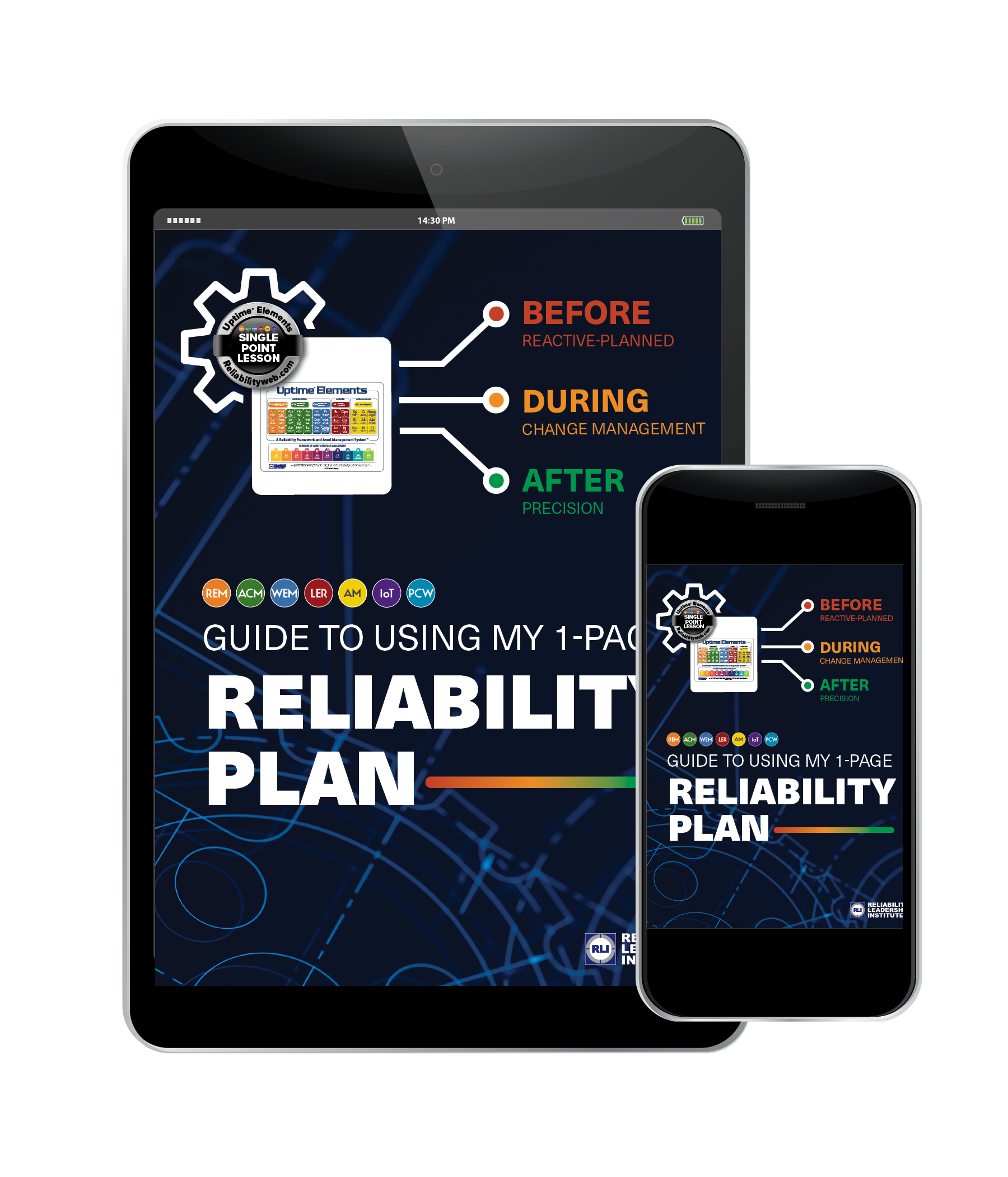 Guide to Using My 1 Page Reliability Plan - Digital Download ...