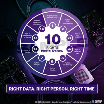 Uptime Elements Passport Internet of Things Digitization (IOT)