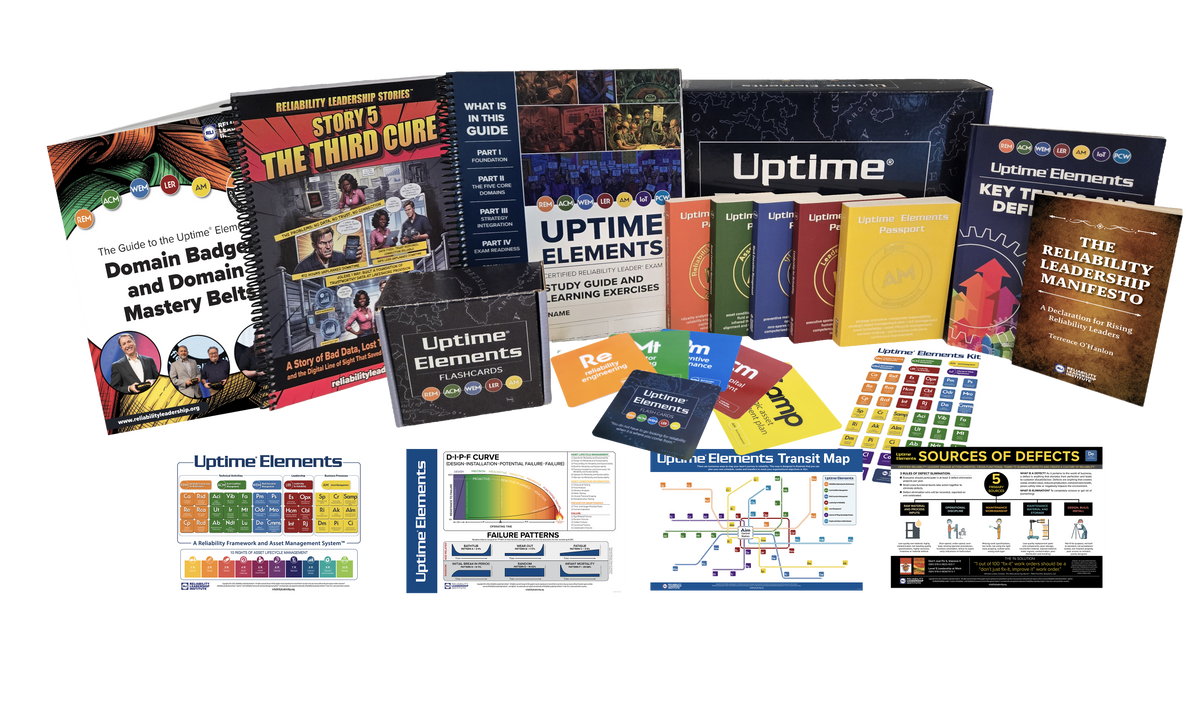 Uptime® Elements Body of Knowledge