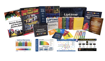 Uptime® Elements Body of Knowledge