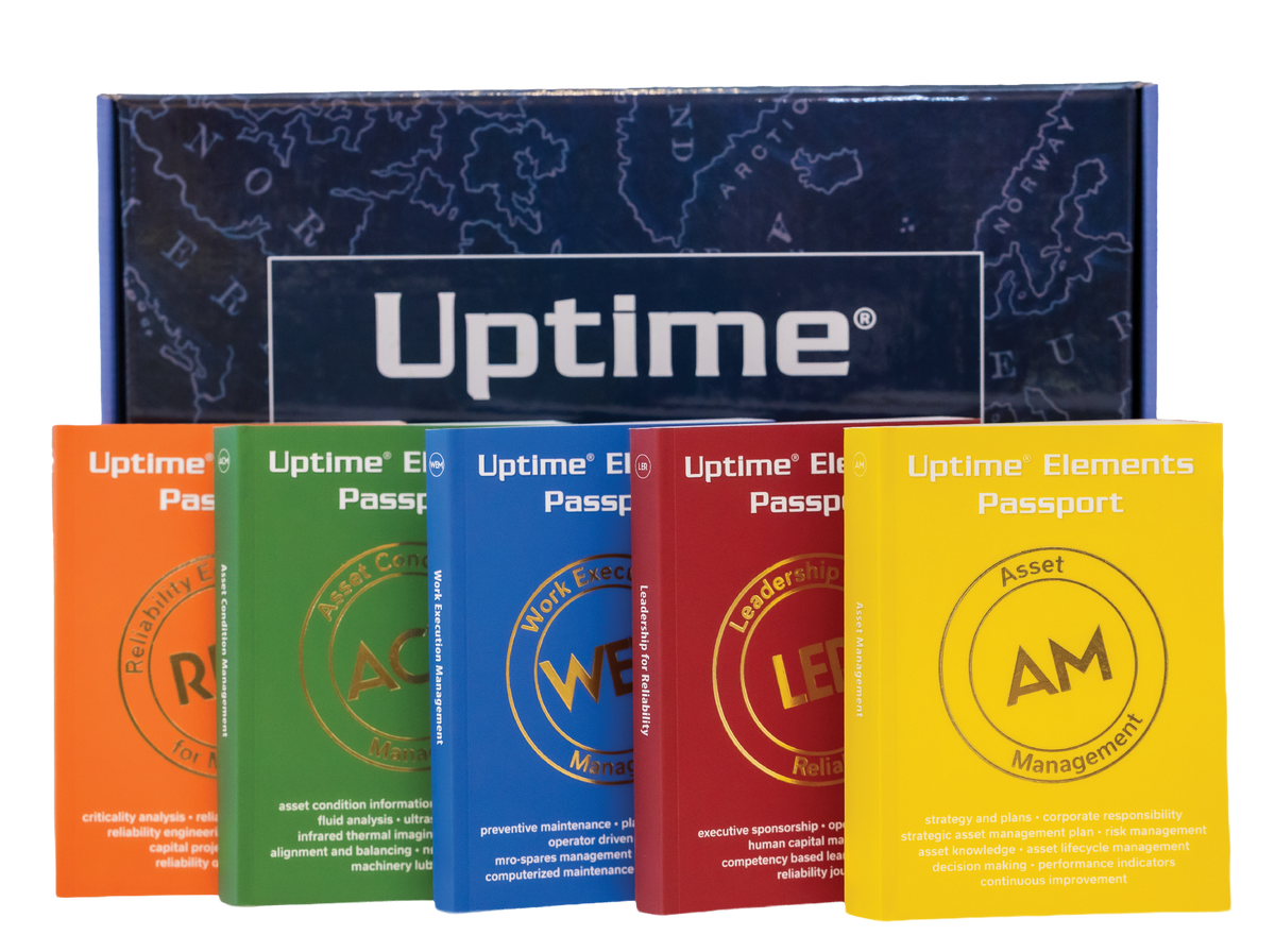 Uptime® Elements Body of Knowledge
