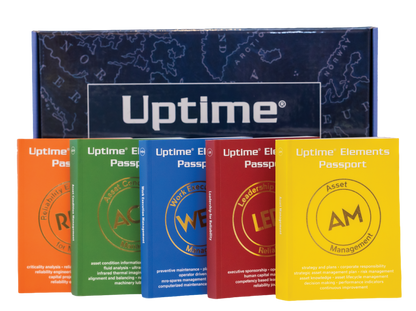 Uptime® Elements Body of Knowledge