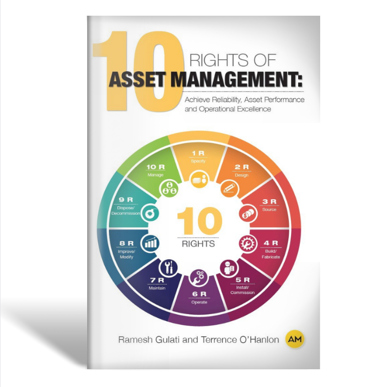 10 Rights of Asset Management - Hardbound