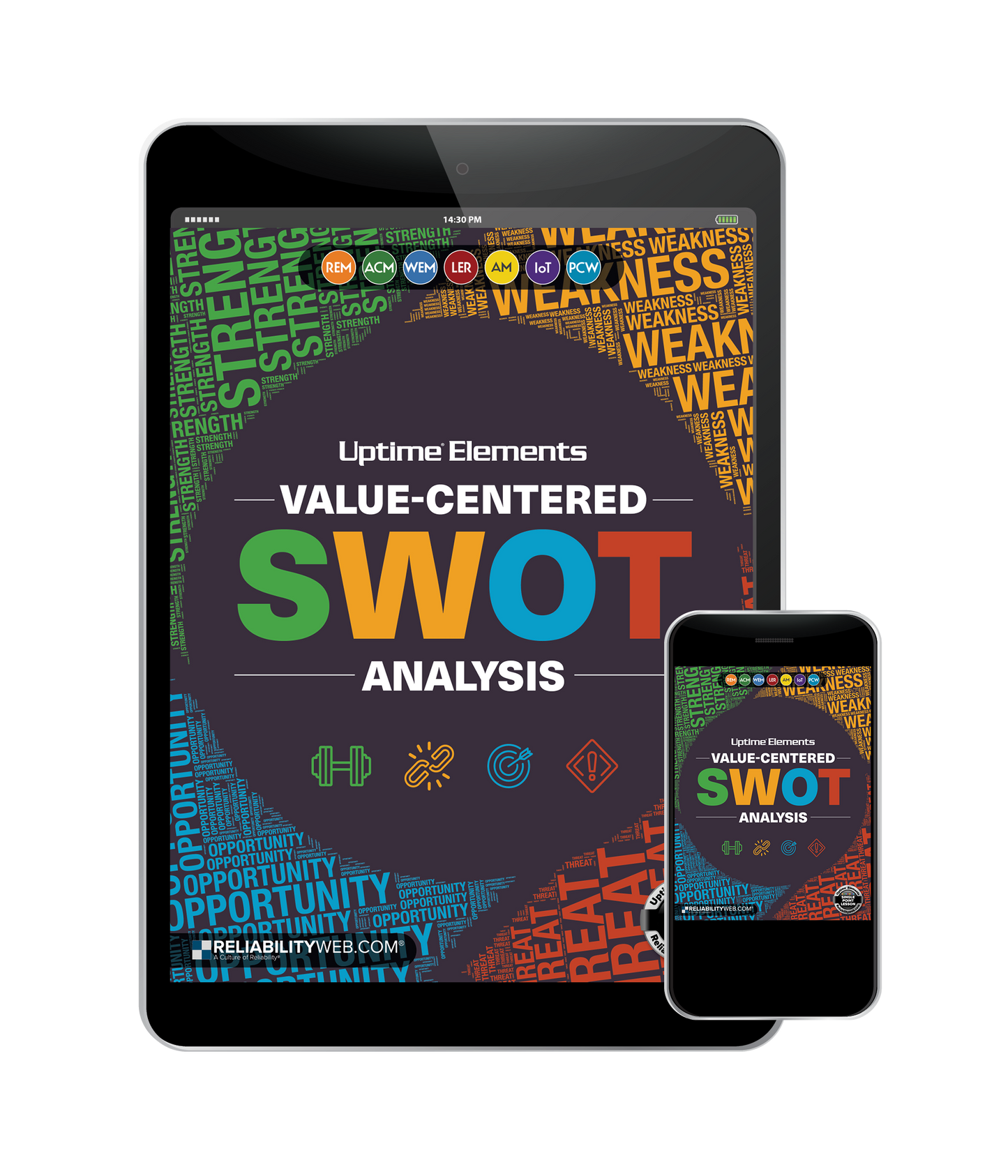 Uptime Elements Value-Centered SWOT Analysis