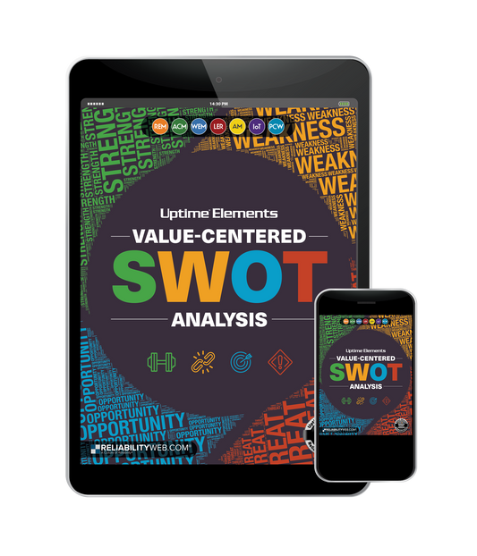 Uptime Elements Value-Centered SWOT Analysis