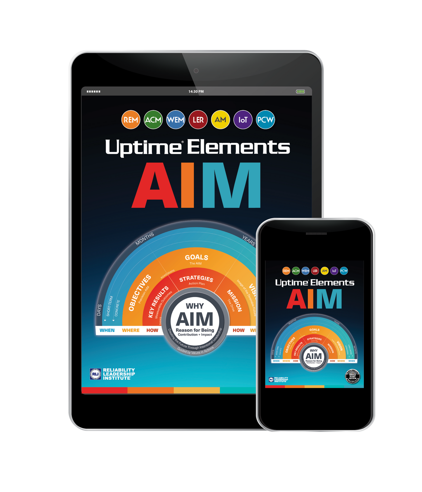 Uptime® Elements AIM Single Point Lesson