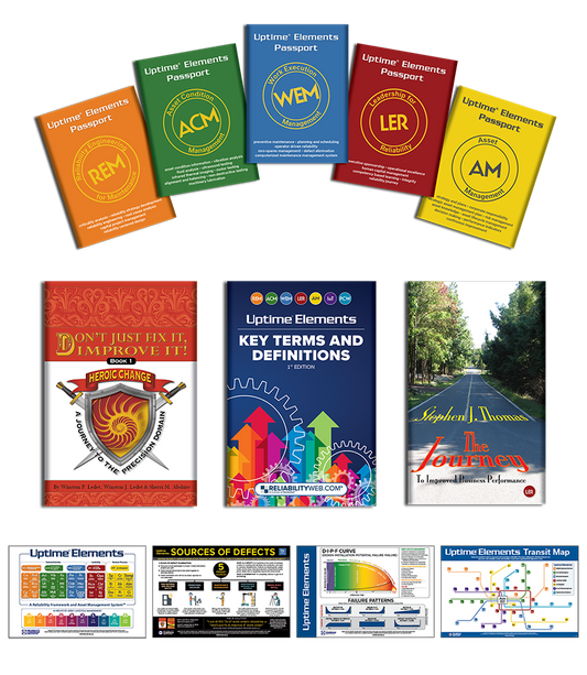 Uptime Elements - Complete Body of Knowledge