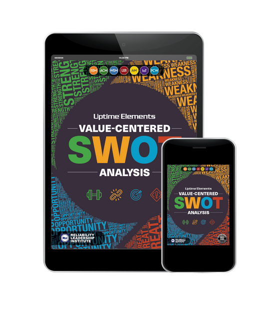 Uptime Elements Value-Centered SWOT Analysis - Digital Download